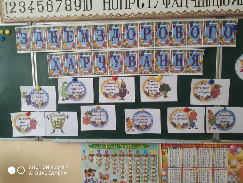 Новина Джурівського ліцею: Здоровим бути корисно